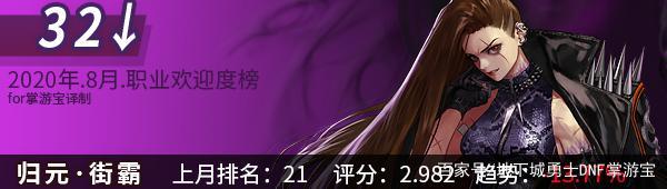 dnf公益服发布网充值漏洞有多严重,如何保障充值安全